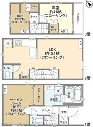 Kolet柴又＃05の物件間取画像